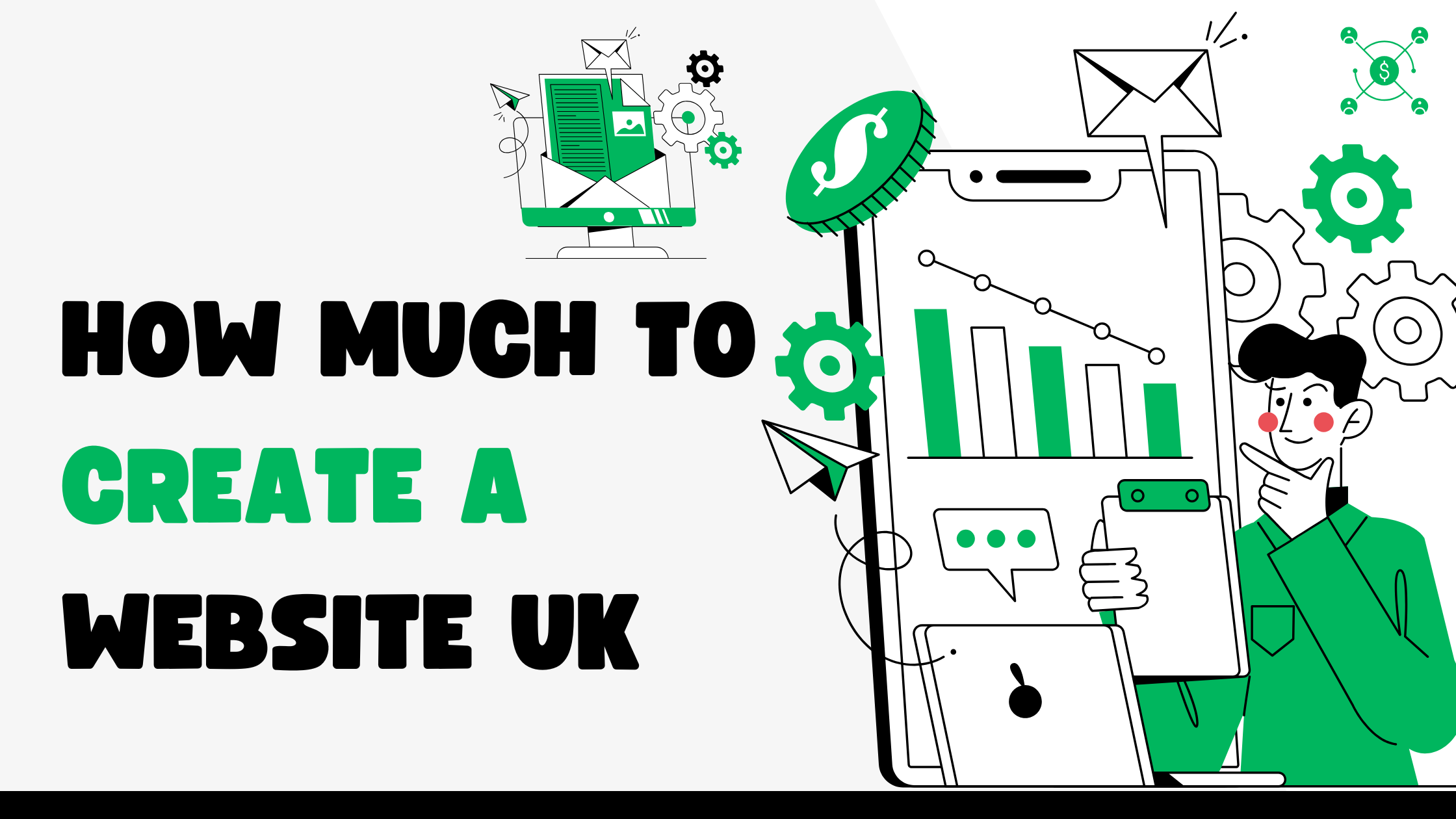How Much to Create a Website UK