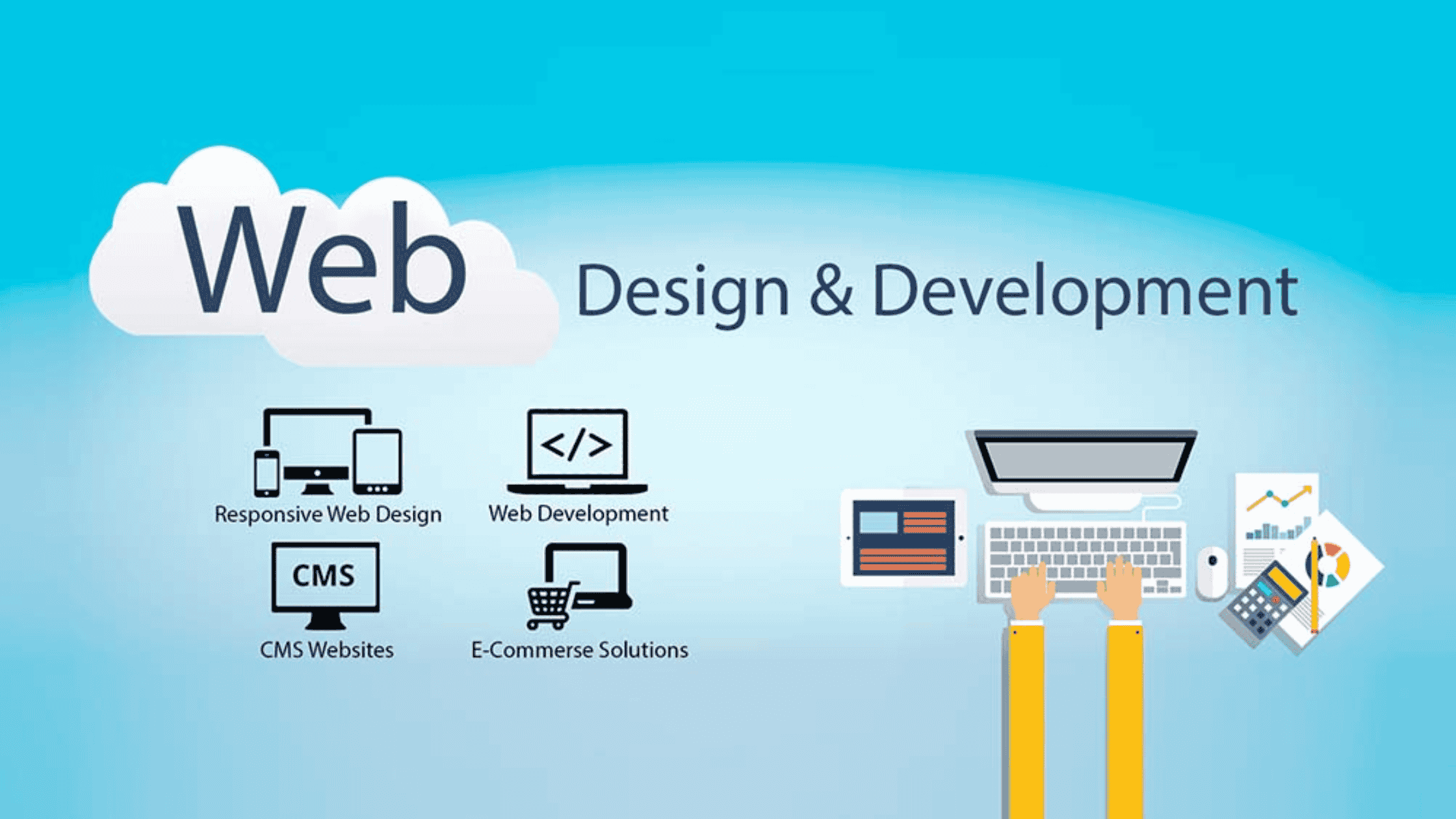 Web Design & Development Services